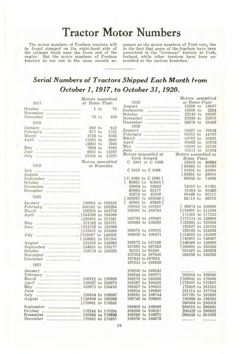 n_1922 Ford Care & Home Repair-26.jpg